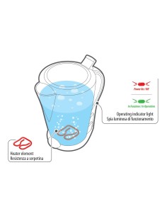 Aqua-Heater Earl Grey, bollitore per acqua - 12V - 170W - 20A 2